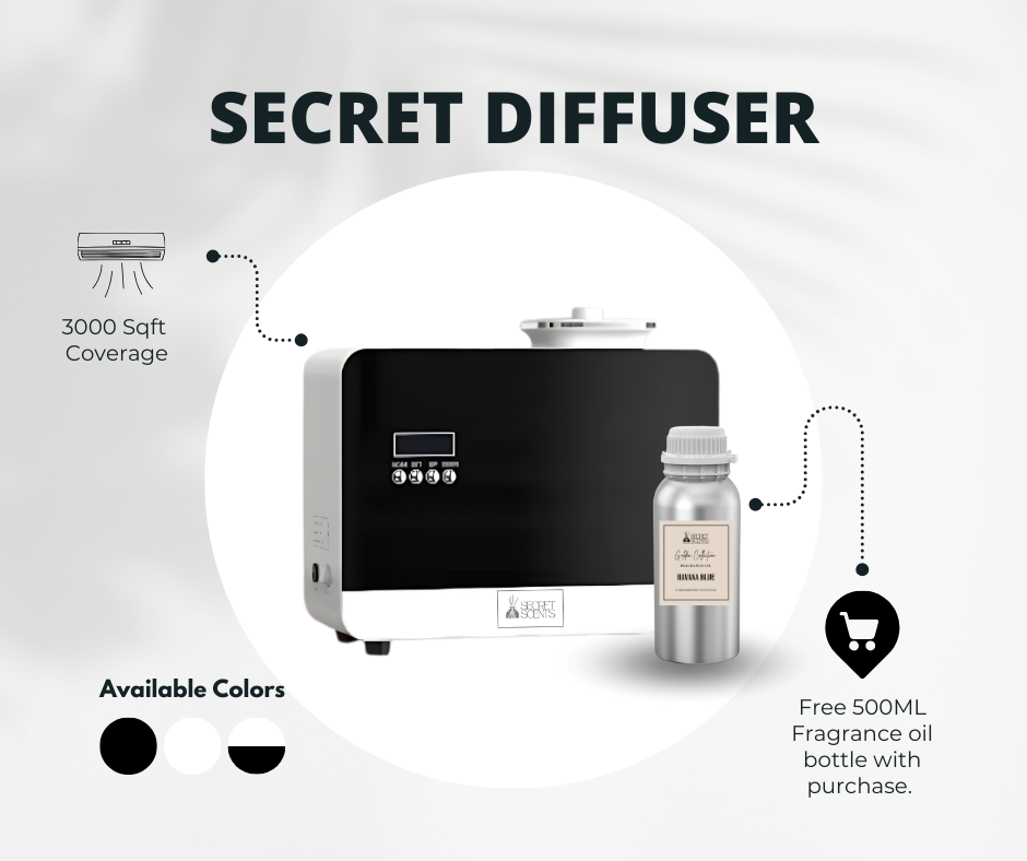 Secret Diffuser - Multicolor